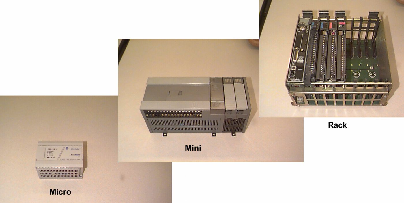 PLC & Controllers