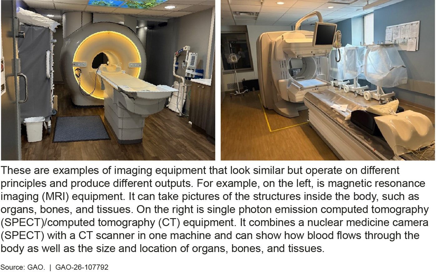Medical Imaging Equipment